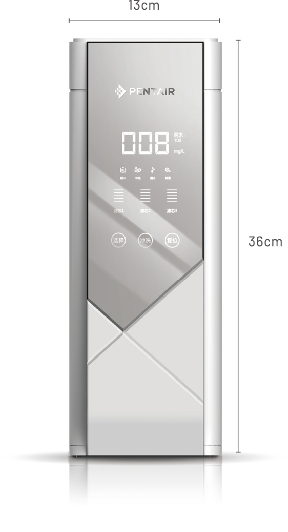 首页|尊龙集团中国官方网站