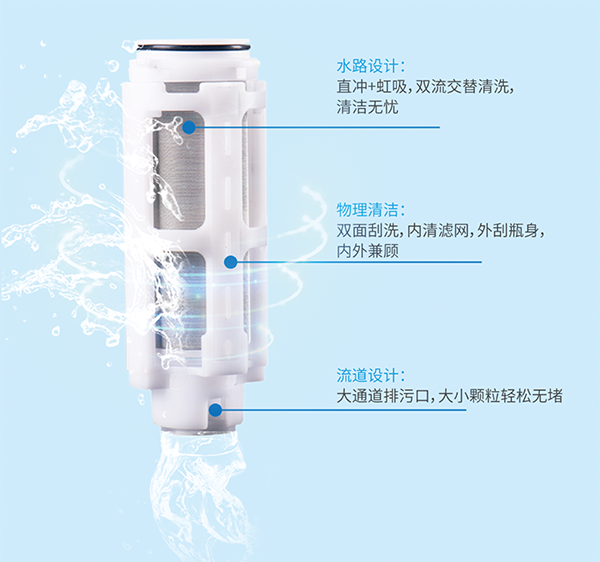 首页|尊龙集团中国官方网站