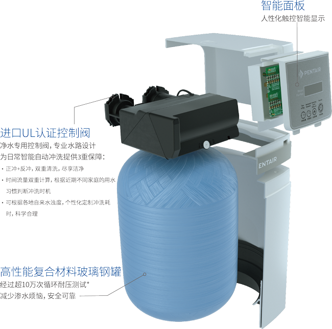 首页|尊龙集团中国官方网站