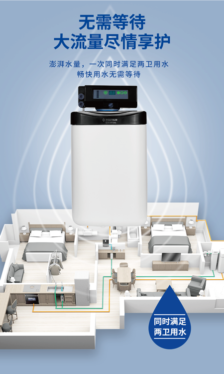 首页|尊龙集团中国官方网站