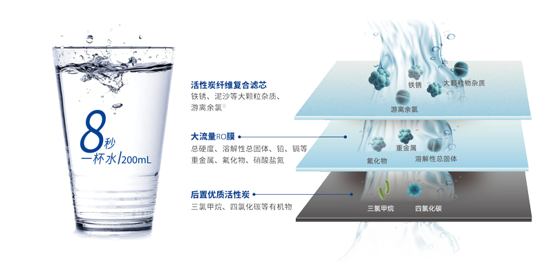 首页|尊龙集团中国官方网站