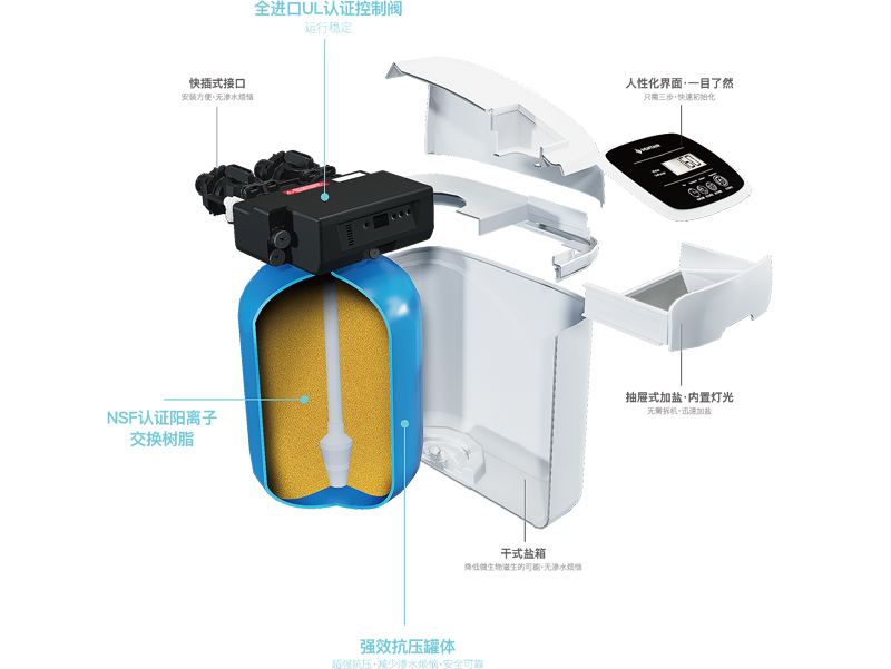 首页|尊龙集团中国官方网站