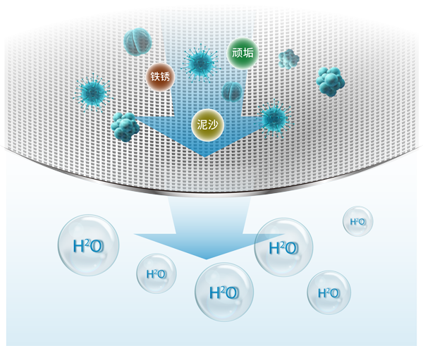 首页|尊龙集团中国官方网站