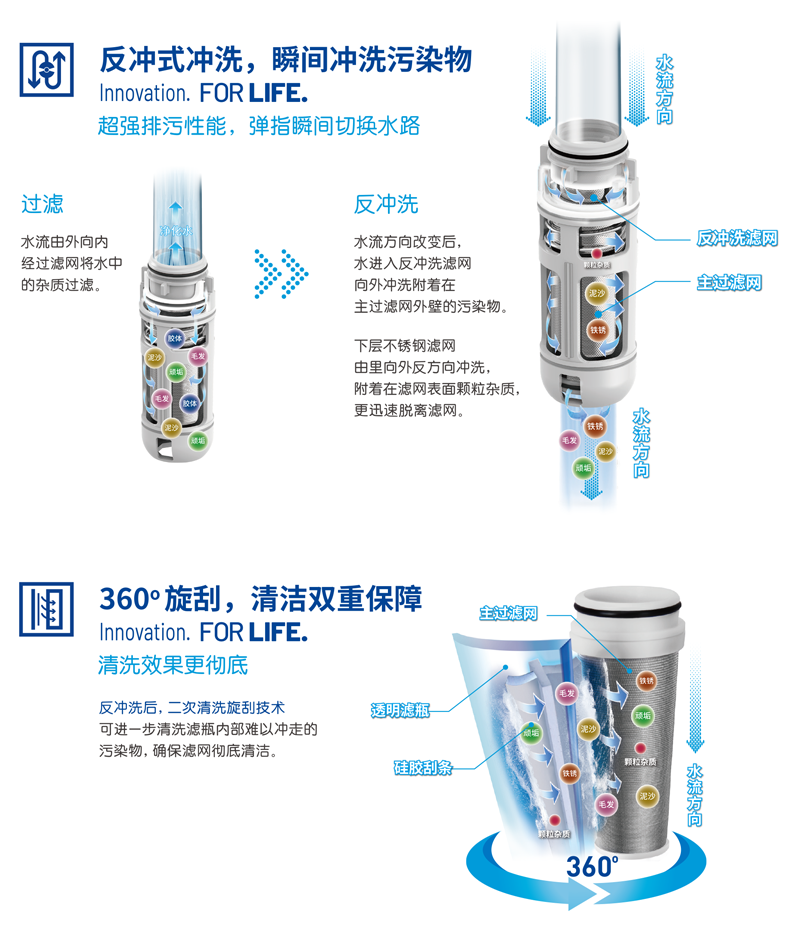 首页|尊龙集团中国官方网站