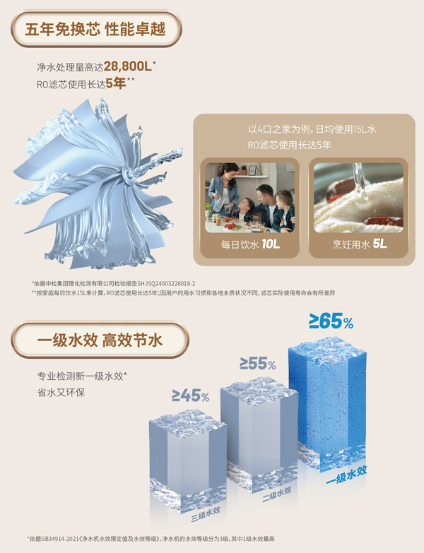 首页|尊龙集团中国官方网站