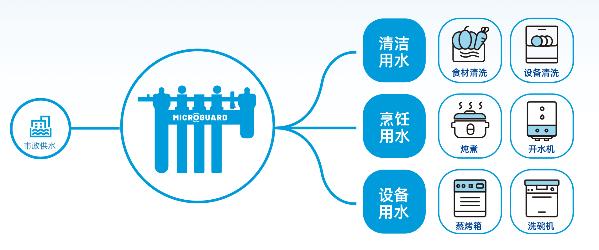 首页|尊龙集团中国官方网站