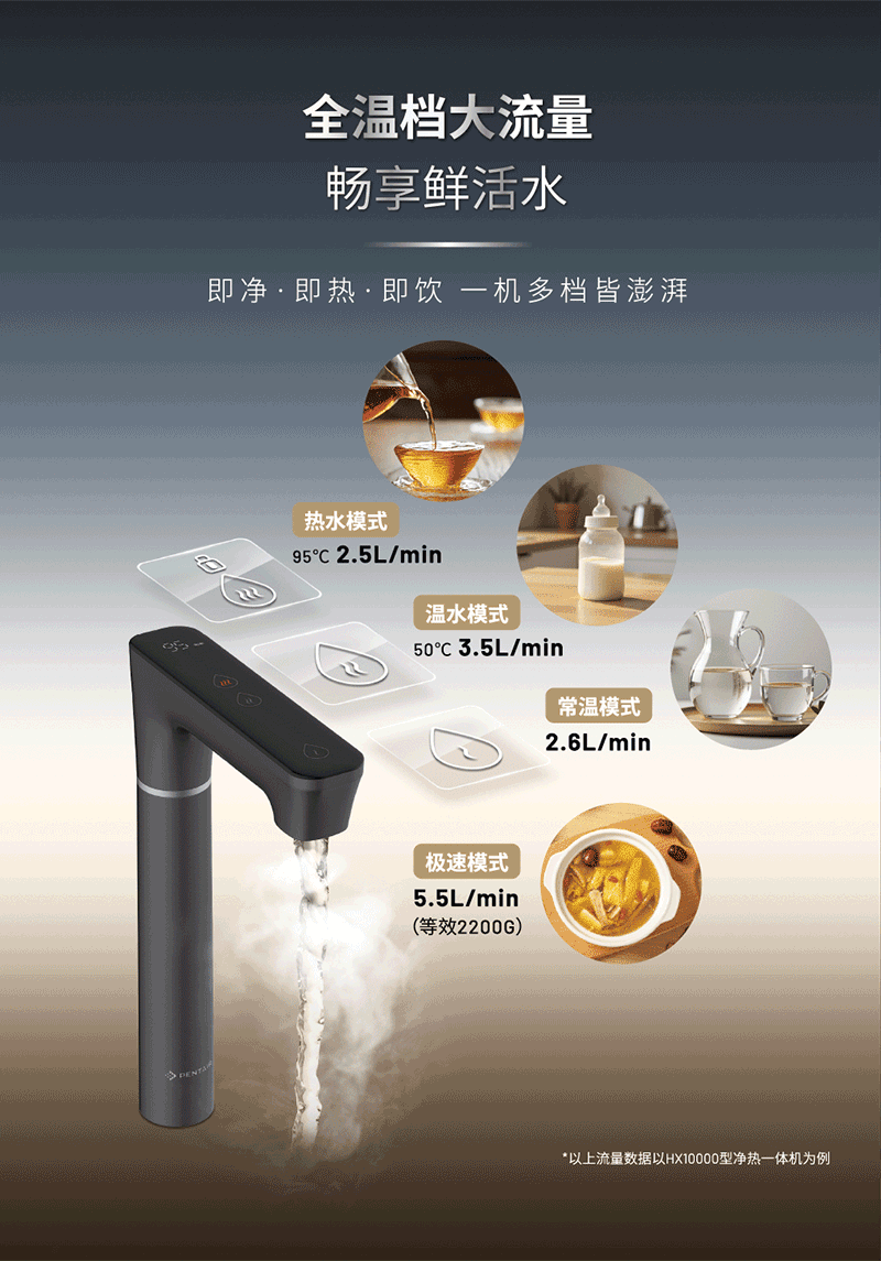 首页|尊龙集团中国官方网站