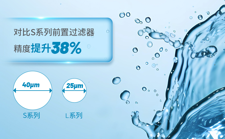 首页|尊龙集团中国官方网站