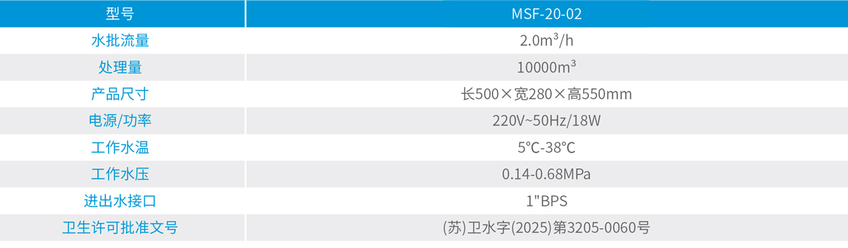 首页|尊龙集团中国官方网站