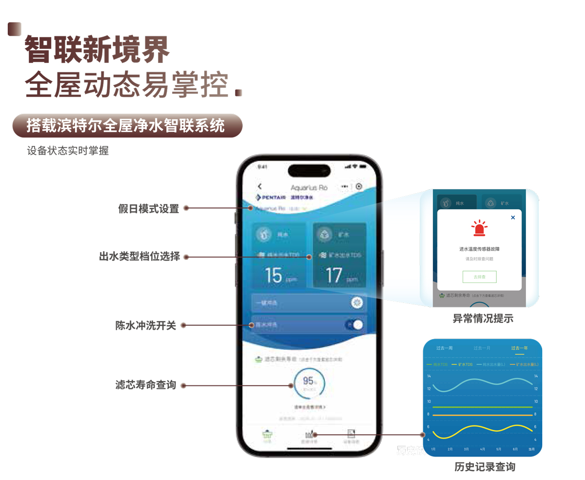 首页|尊龙集团中国官方网站